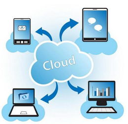 炫動(dòng)夏日，可視總機(jī)用戶體驗(yàn)活動(dòng)開(kāi)啟，輕松玩轉(zhuǎn)信譽(yù)，就等你來(lái)！